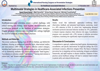 Multimodal Strategies in Healthcare-Associated Infections Prevention