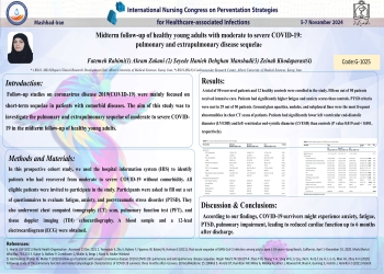 Midterm follow‑up of healthy young adults with moderate to severe COVID‑19: pulmonary and extrapulmonary disease sequelae