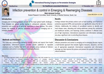 Infection prevention & control in Emerging & Reemerging Diseases