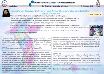 Examining The Level Of Compliance With Infection Prevention And Control Standards For Patient Safety At Shahid Rajaei, Educational & Medical Center.