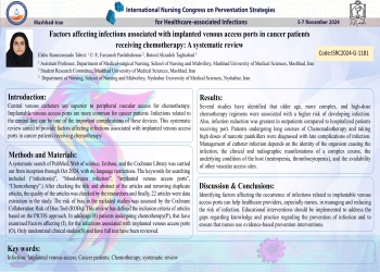 Factors affecting infections associated with implanted venous access ports in cancer patients receiving chemotherapy: A systematic review