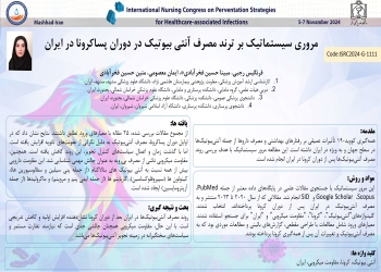 A Systematic Review of Antibiotic Consumption Trends in Post-COVID-19 Era in Iran