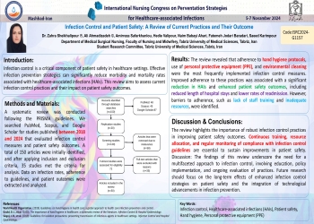 Infection Control and Patient Safety: A Review of Current Practices and Their Outcome