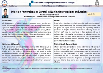 Prevention and Control of Infection in Nursing Interventions and Actions