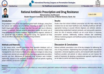 Rational Antibiotic Prescription and Drug Resistance