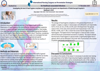 Investigating the level of hand hygiene compliance in the general and special care departments of Shahid kamyab Hospital in Mashhad in 2024