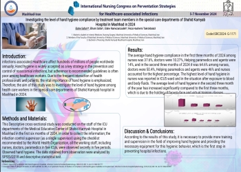 Investigating the level of hand hygiene compliance by treatment team members in the special care departments of Shahid Kamyab Hospital in Mashhad in 2024