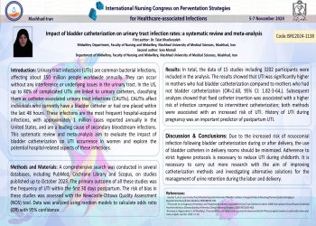 The effect of bladder catheterization in delivery room on urinary tract infections, a systematic review and meta-analysis