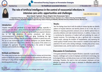 The Role of Artificial Intelligence in Controlling Hospital-Acquired Infections in Intensive Care Units: Opportunities and Challenges&