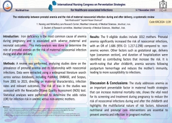 The role of prenatal anemia in maternal nosocomial infection during and after childbirth, a systematic review and meta-analysis study