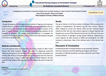 Investigating the prevalence of nosocomial infections and microbial resistance in Imam Hossein Torbat Heydarieh Hospital