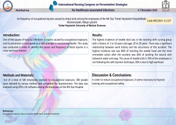 Frequency of Occupational Injury Due to Needle Stick among the staff oft e 9th De Torbat Heydariyeh Hospita