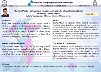 The Role of Needle-Free Injections in Subcutaneous Injections for Enhanced Infection Control