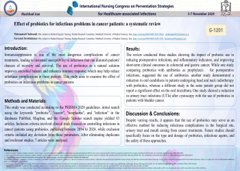 Effect of probiotics for infectious problems in cancer patients: a systematic review