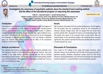 Investigating the awareness of psychiatric patients about the standard hand washing method and the effect of the educational program on improving this awareness