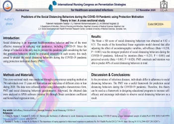 Predictors of the Social Distancing Behaviors during the COVID-19 Pandemic using Protection Motivation Theory in Iran: A cross sectional study